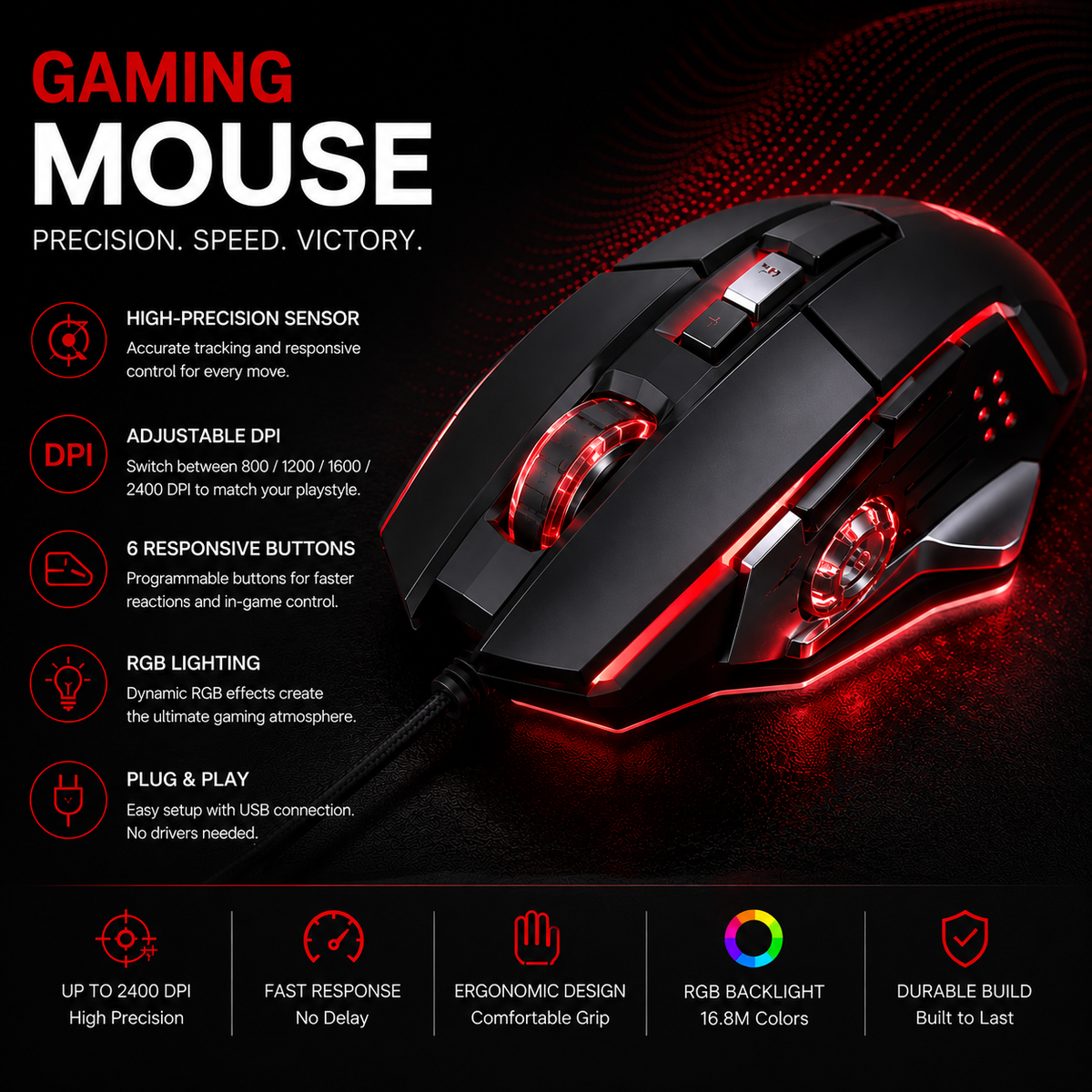 Keyboard + Mouse + Headset Combo